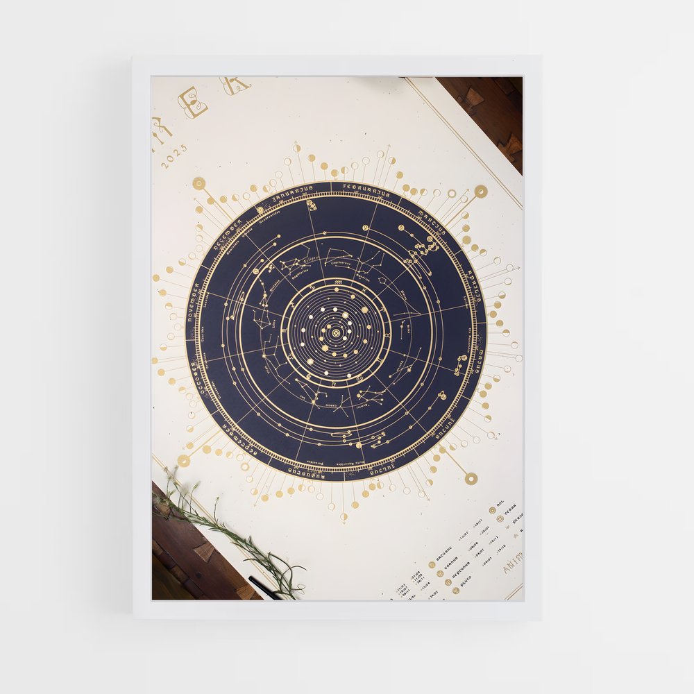 Poster Cartographie Céleste – affiche Espace rétro (vue 3)